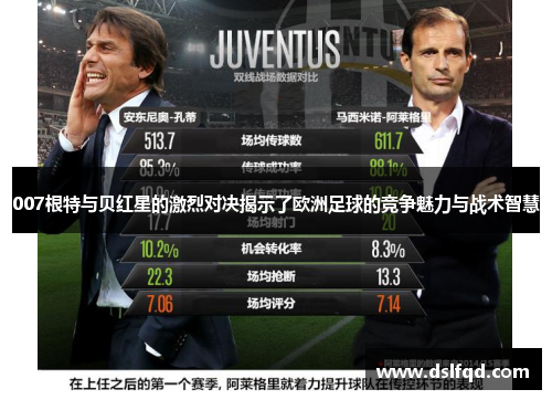 007根特与贝红星的激烈对决揭示了欧洲足球的竞争魅力与战术智慧