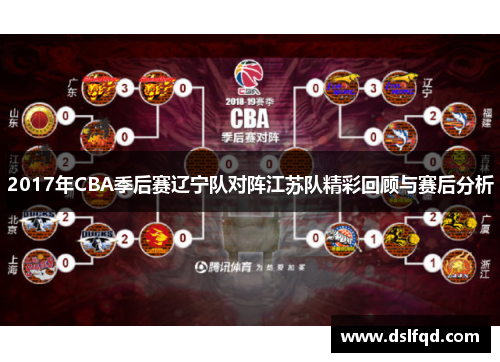 2017年CBA季后赛辽宁队对阵江苏队精彩回顾与赛后分析