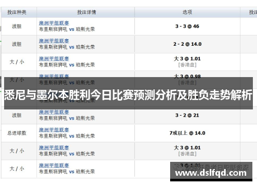 悉尼与墨尔本胜利今日比赛预测分析及胜负走势解析